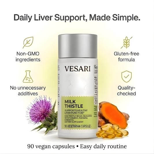 Milk Thistle Complex