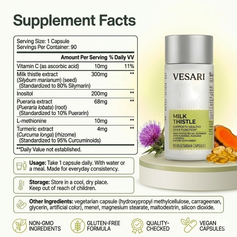 Milk Thistle Complex