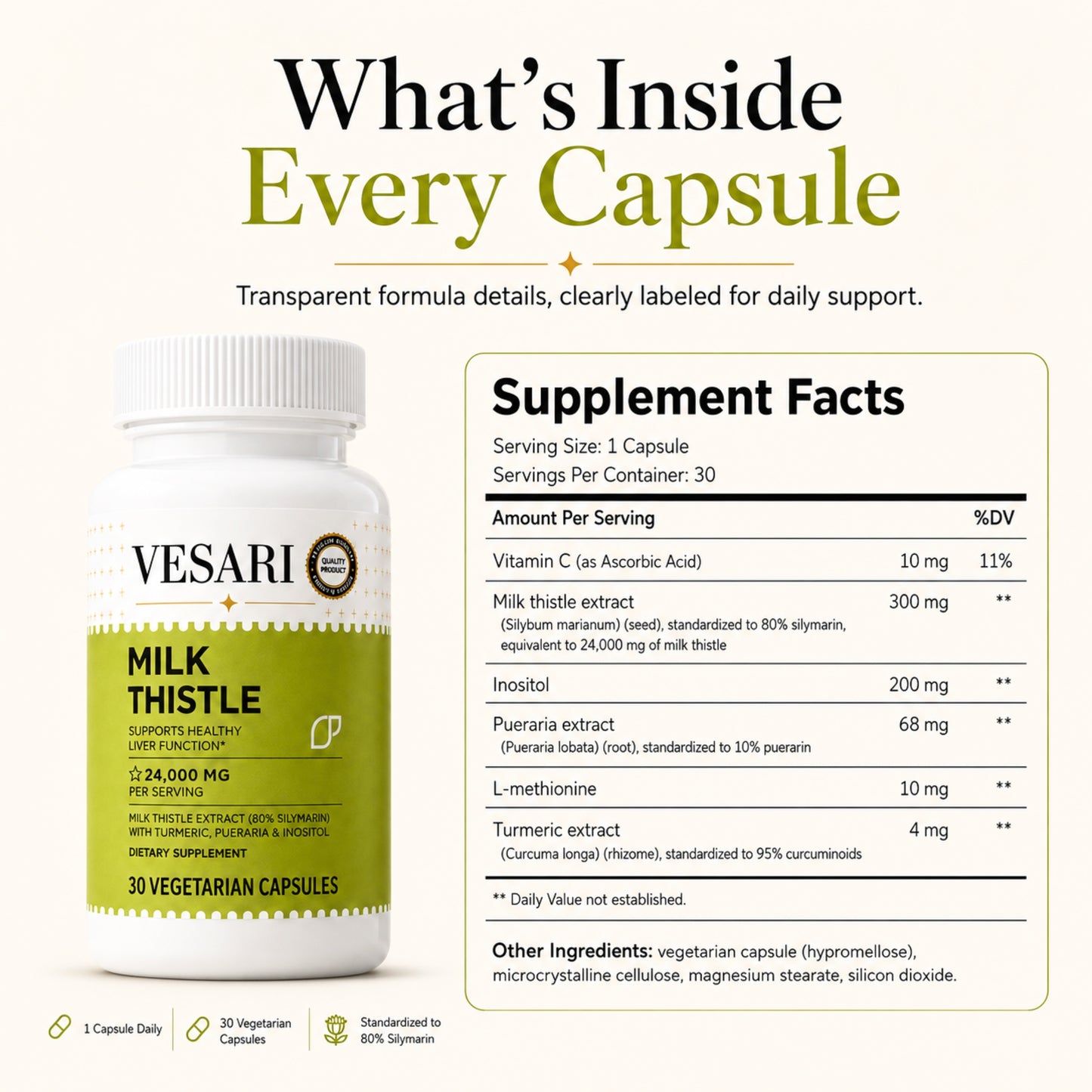 Milk Thistle Complex