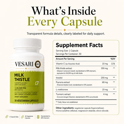 Milk Thistle Complex