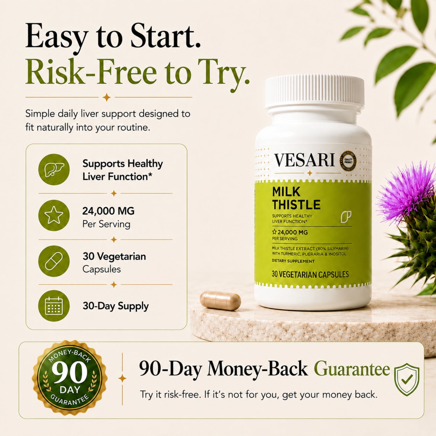 Milk Thistle Complex