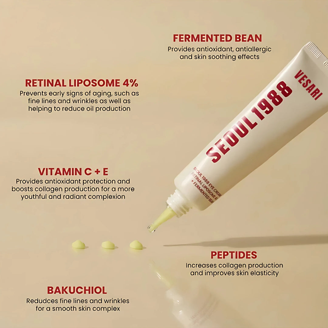 Vesari™ Radiant Youth Cream: Niacinamide + Retinol
